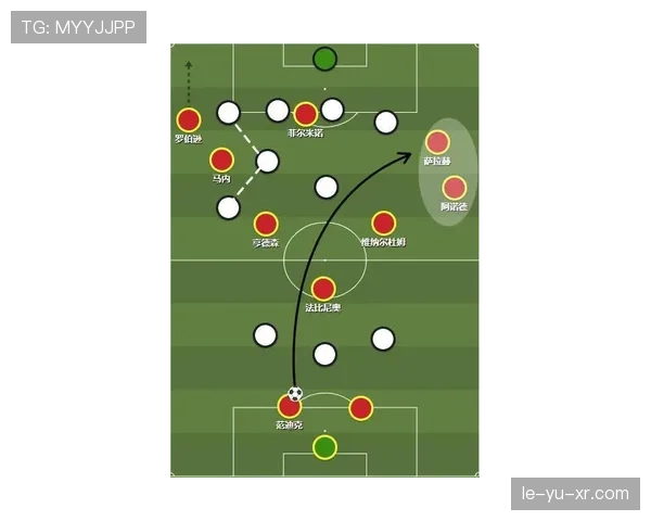 切尔西战术变革下的成败迷思：是Pochettino激活天赋还是再次陷入动荡？