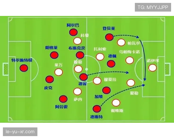 加维：中前场多位置轮转的战术价值体现